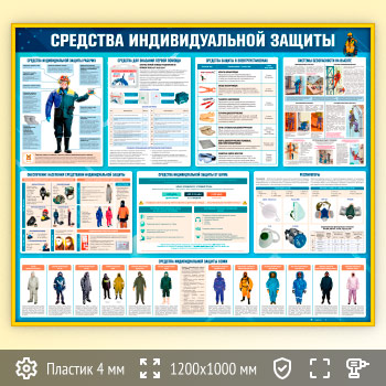 Стенд «Средства индивидуальной защиты» (TM-47-GOLD)